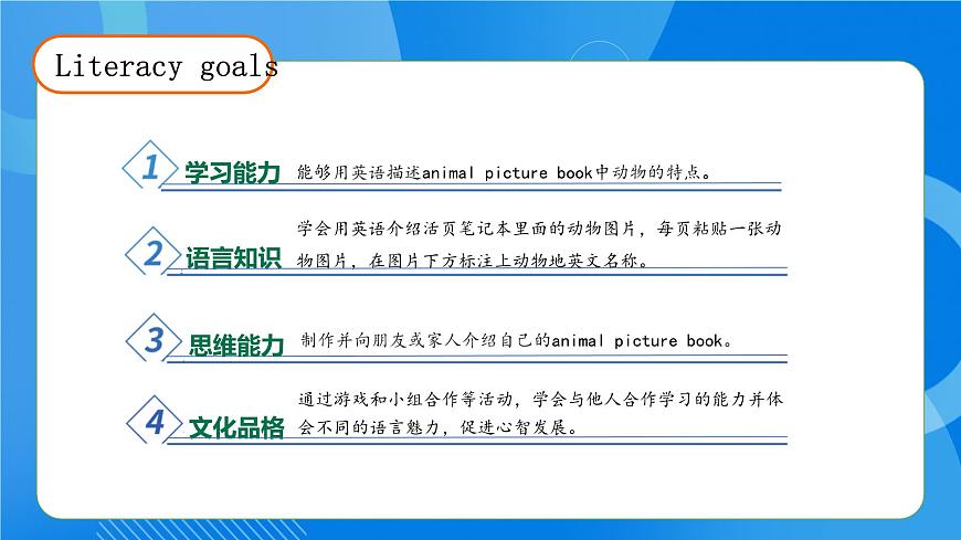 【核心素養(yǎng)】人教版英語三年級(jí)上冊(cè)-Unit 3 Amazing animals Part C  Project課件第4頁