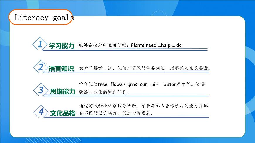 【核心素養(yǎng)】人教版英語(yǔ)三年級(jí)上冊(cè)-Unit 4 Plants around us Part B Let's learn & Listen and chant 課件第4頁(yè)