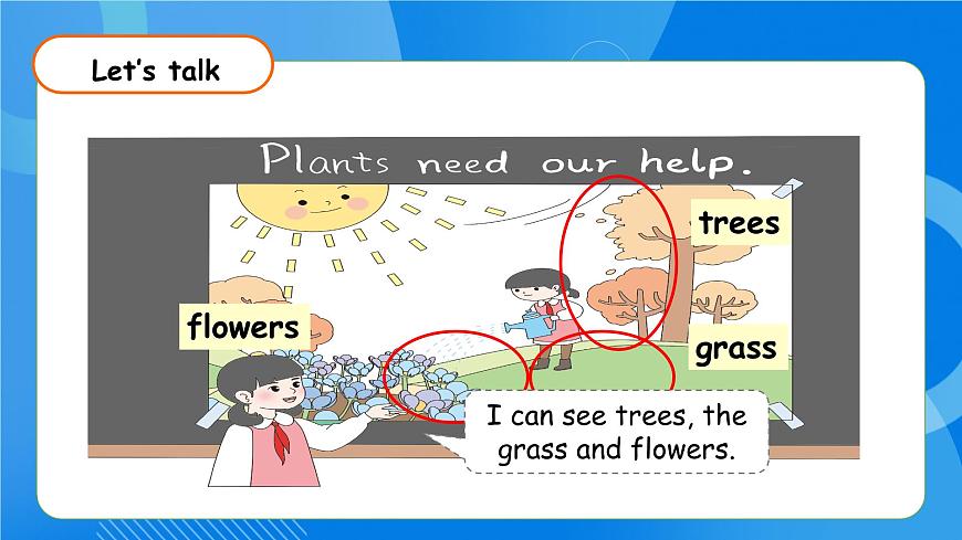 【核心素養(yǎng)】人教版英語(yǔ)三年級(jí)上冊(cè)-Unit 4 Plants around us Part B Let's learn & Listen and chant 課件第8頁(yè)