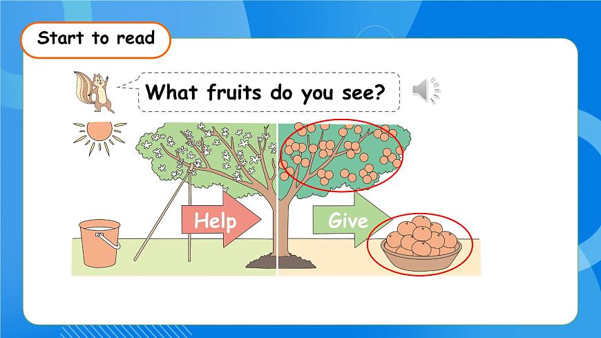 【核心素養(yǎng)】人教版英語三年級(jí)上冊(cè)-Unit 4 Plants around us Part B Start to read課件第7頁