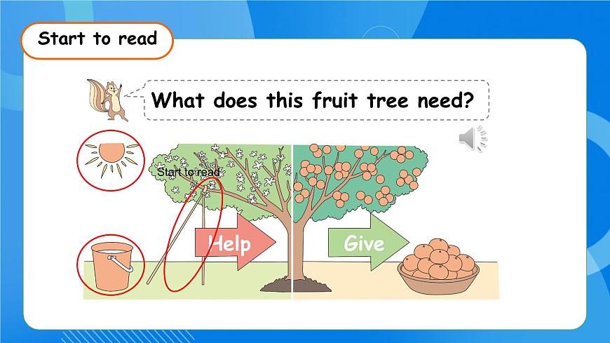 【核心素養(yǎng)】人教版英語三年級(jí)上冊(cè)-Unit 4 Plants around us Part B Start to read課件第8頁