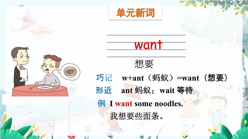 英语外研版一起3年级上册 Module 1 Unit 1 Do you use chopsticks in the UK PPT课件03