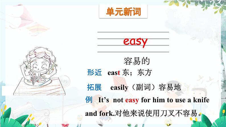 英语外研版一起3年级上册 Module 1 Unit 1 Do you use chopsticks in the UK PPT课件05