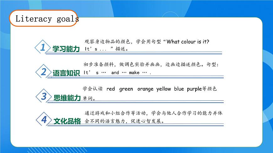 【核心素養(yǎng)】人教版英語三年級上冊-Unit 5 The colourful world  Part A Let's talk & Guess and check 課件第4頁