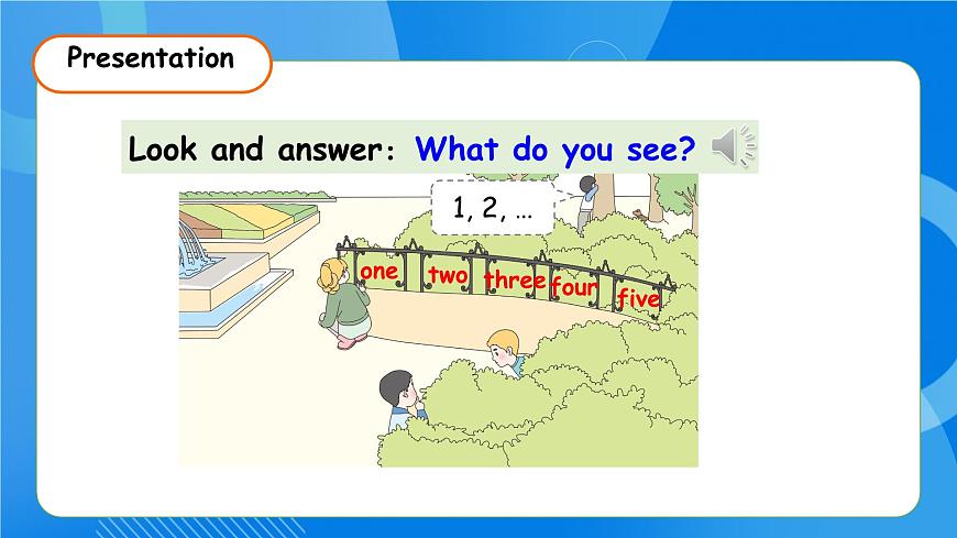 【核心素養(yǎng)】人教版英語三年級(jí)上冊(cè)-Unit 6 Useful numbers  Part A Let's learn & Listen and chant課件第7頁