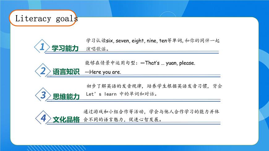 【核心素養(yǎng)】人教版英語三年級上冊-Unit 6 Useful numbers  Part B Let's learn & Listen and chant 課件第4頁