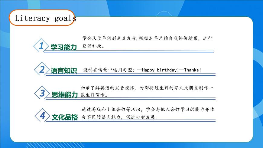 【核心素養(yǎng)】人教版英語三年級上冊-Unit 6 Useful numbers  Part C Project課件第4頁