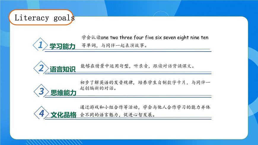 【核心素養(yǎng)】人教版英語三年級上冊-Unit 6 Useful numbers  Part C Reading time課件第4頁