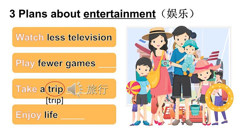 第1课时(Parts 1 & 2)第6页
