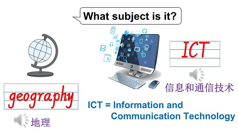 Unit 1 School is great fun! 第2课时(Parts 3, 4a & 4b)(课件+素材)-2024-2025学年Join in 外研剑桥英语六年级上册06