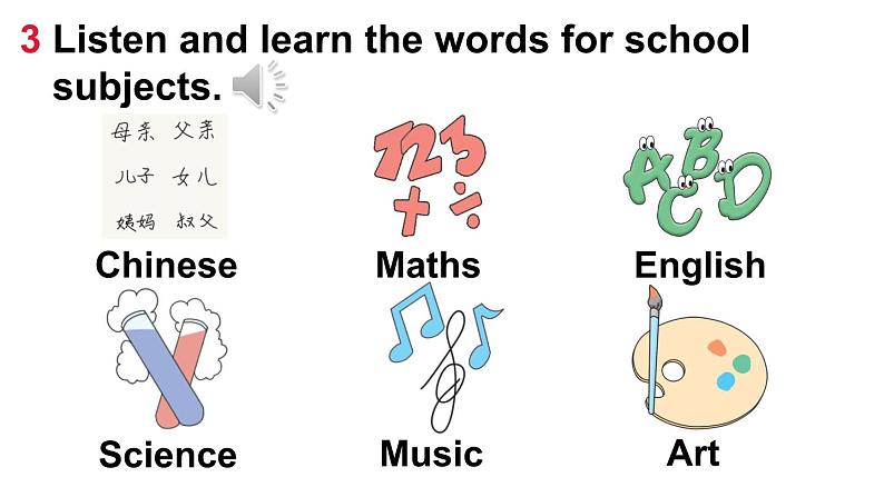 Unit 1 School is great fun! 第2课时(Parts 3, 4a & 4b)(课件+素材)-2024-2025学年Join in 外研剑桥英语六年级上册07