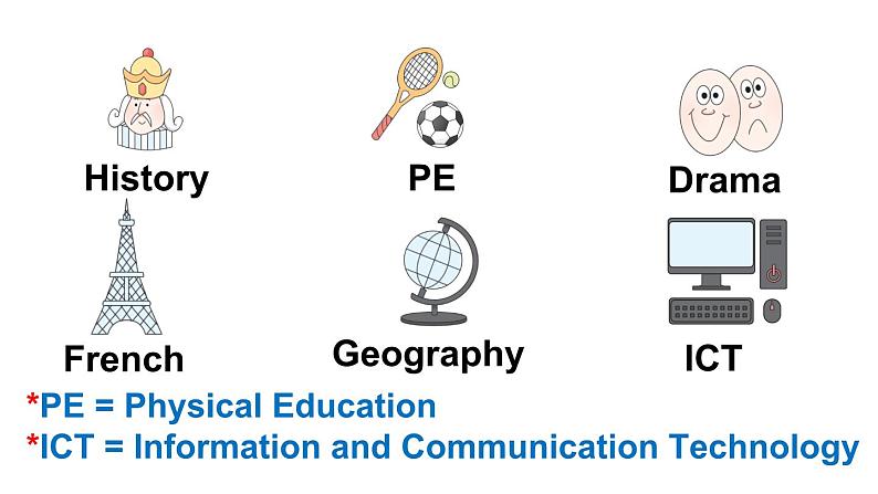 Unit 1 School is great fun! 第2课时(Parts 3, 4a & 4b)(课件+素材)-2024-2025学年Join in 外研剑桥英语六年级上册08