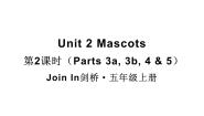 五年级上册Unit 2   Mascots图片ppt课件