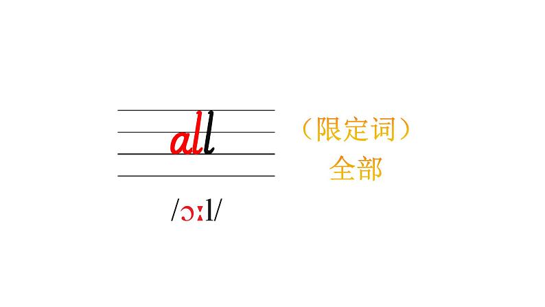 Unit 6 Games 单词解读(课件)-2024-2025学年Join in 外研剑桥英语四年级上册04