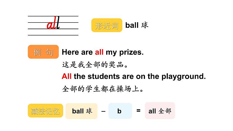 Unit 6 Games 单词解读(课件)-2024-2025学年Join in 外研剑桥英语四年级上册05