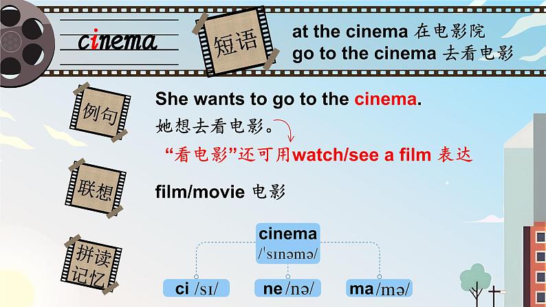 Starter unit A plan for the new school year 单词解读(课件)-2024-2025学年Join in 外研剑桥英语六年级上册03