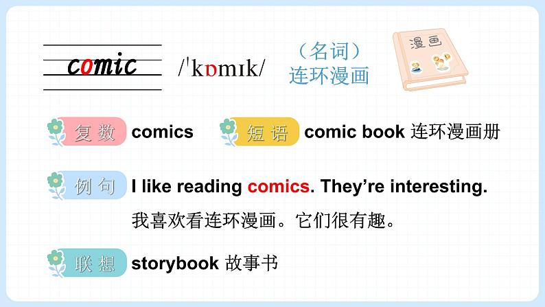 Unit 4 What do you collect 单词解读(课件)-2024-2025学年Join in 外研剑桥英语五年级上册第3页