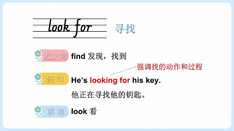 Unit 4 What do you collect 单词解读(课件)-2024-2025学年Join in 外研剑桥英语五年级上册第8页