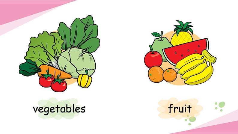 Module 1 Unit 3 Healthy or unhealthy 第3课时(课件+素材)2024-2025学年牛津上海版(三起)英语六年级上册06
