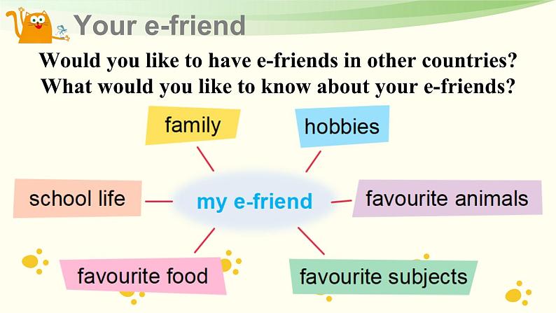 Module 2 Unit 6 E-friends 第3课时(课件+素材)2024-2025学年牛津上海版(三起)英语六年级上册02