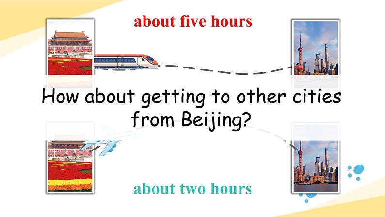 Module 3 Unit 9 Great cities of the world 第3课时(课件+素材)2024-2025学年牛津上海版(三起)英语六年级上册05