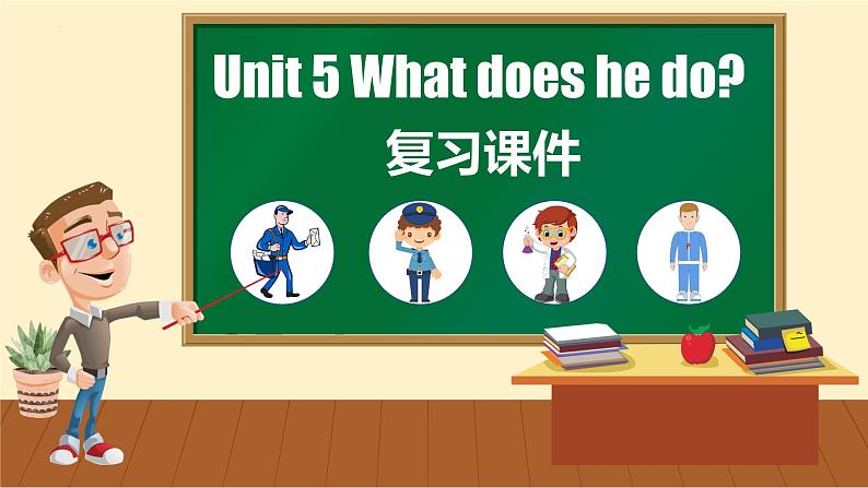 【核心素养】人教PEP版英语六年级上册 Unit 5 知识清单+复习课件01
