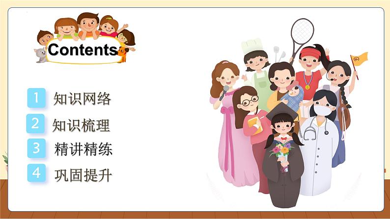 【核心素养】人教PEP版英语六年级上册 Unit 5 知识清单+复习课件02