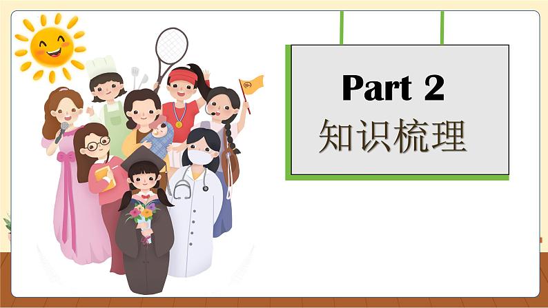 【核心素养】人教PEP版英语六年级上册 Unit 5 知识清单+复习课件05