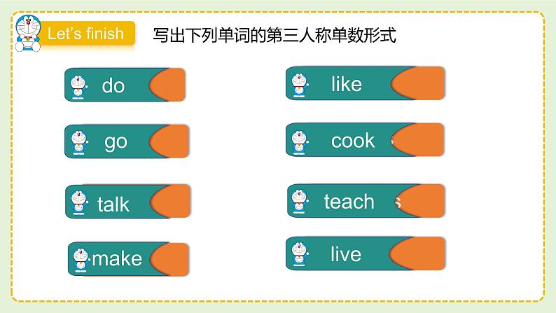 【核心素养】人教PEP版英语六年级上册 Unit 4(第6课时) Part B Let's check&Let's wrap it up 教学课件+同步教案+同步练习+任务单+同步教案08