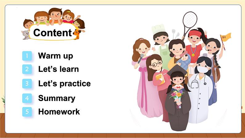 【核心素养】人教PEP版英语六年级上册 Unit 5 Part A Let's learn&Listen, match and say(教学课件)第3页