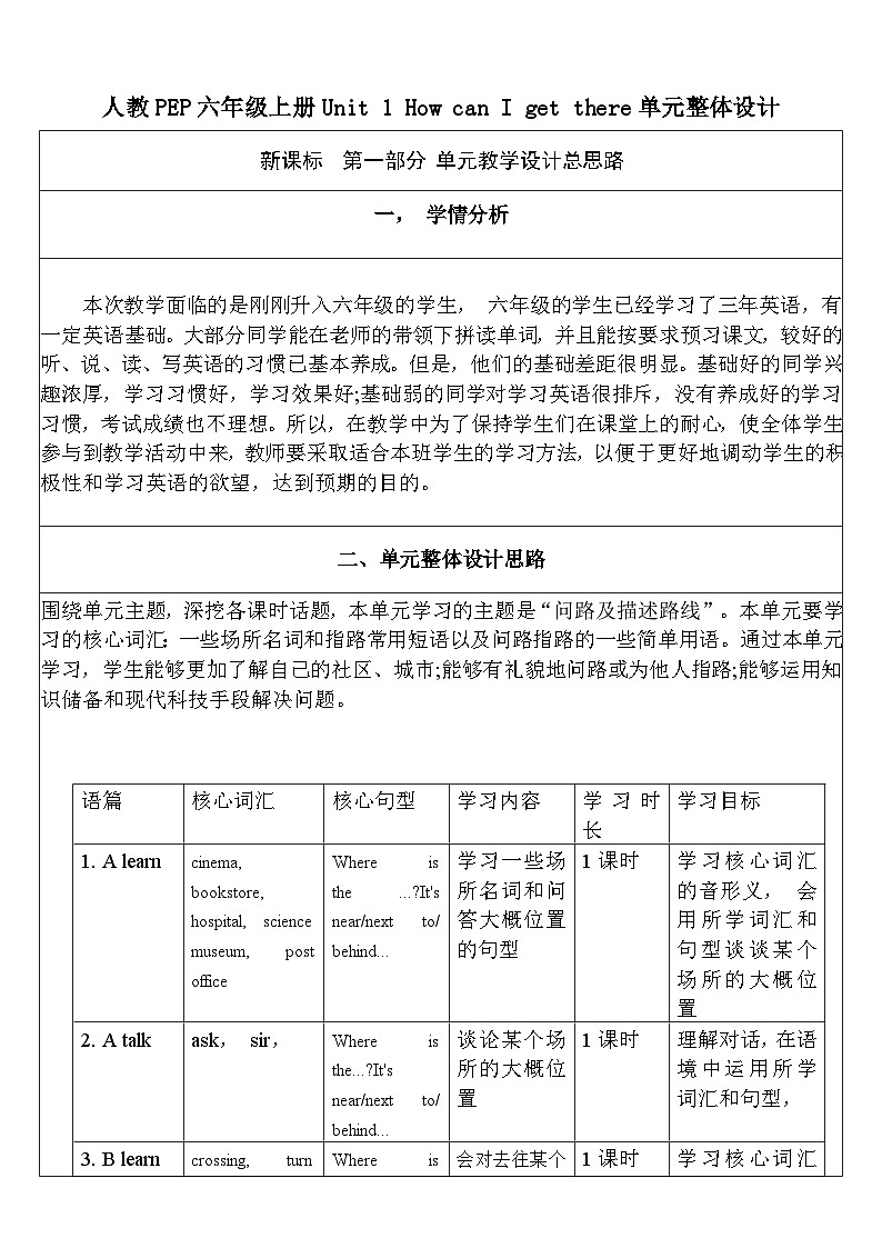 【核心素养新课标】Unit 1 How can I get there PB let's learn课件+单元教案+素材01