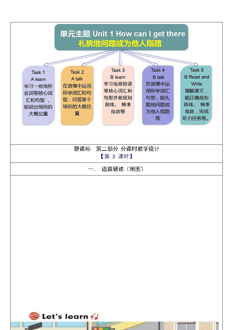【核心素养新课标】Unit 1 How can I get there PB let's learn课件+单元教案+素材03