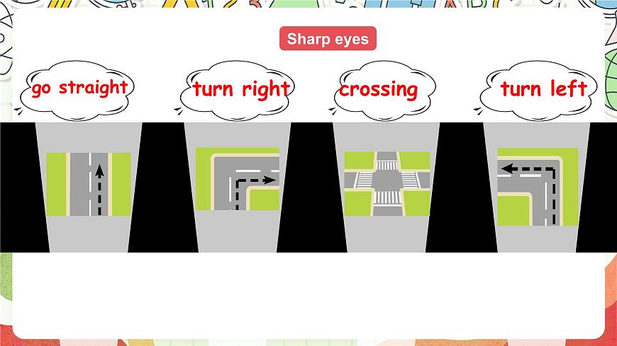 【核心素養(yǎng)新課標】Unit 1 How can I get there PB let's talk課件第3頁