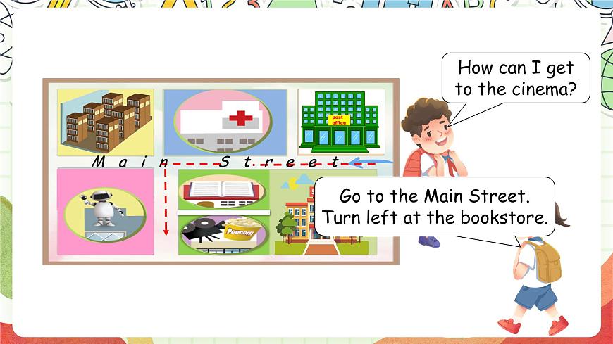 【核心素養(yǎng)新課標】Unit 1 How can I get there PB let's talk課件第6頁
