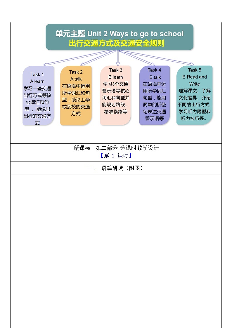 【核心素養(yǎng)新課標(biāo)】Unit 2 Ways to go to school  Part A  Let's learn 單元教案第3頁