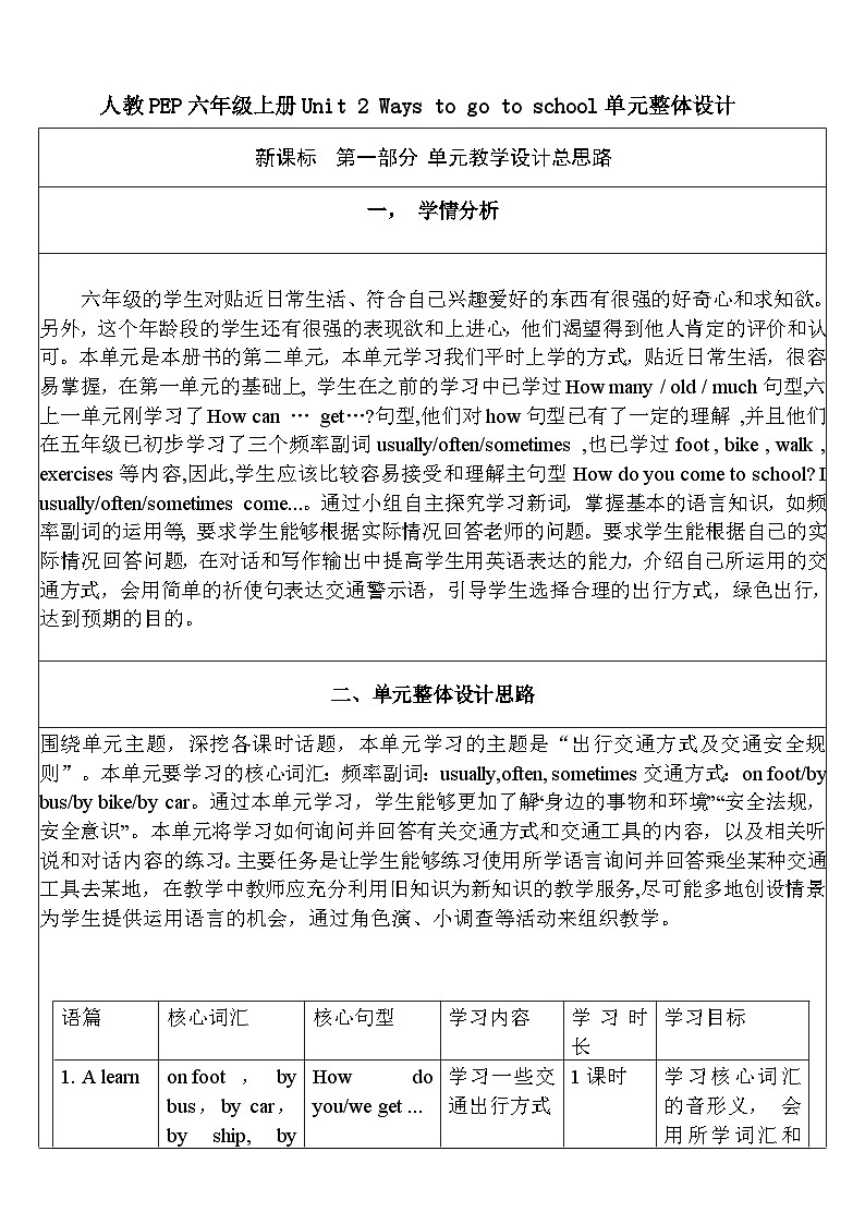 【核心素養(yǎng)新課標(biāo)】Unit 2 Ways to go to school PB Let's learn 單元教案第1頁