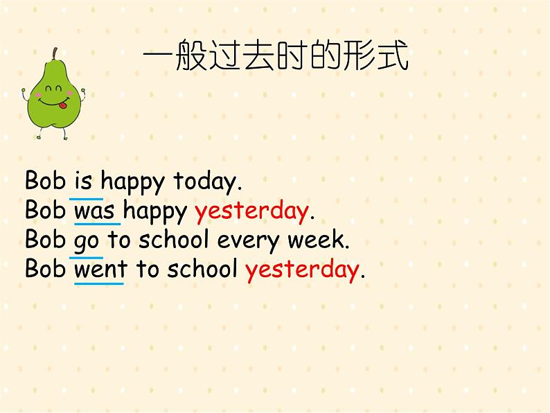译林英语小升初语法训练Day7《一般过去时》课件PPT05