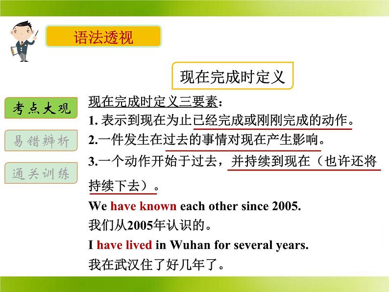 译林版小升初小学英语语法:现在完成时课件第3页