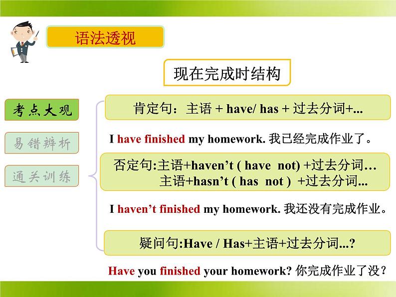 译林版小升初小学英语语法:现在完成时课件第4页