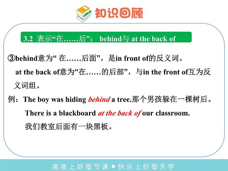 译林版小学英语语法:方位介词课件08