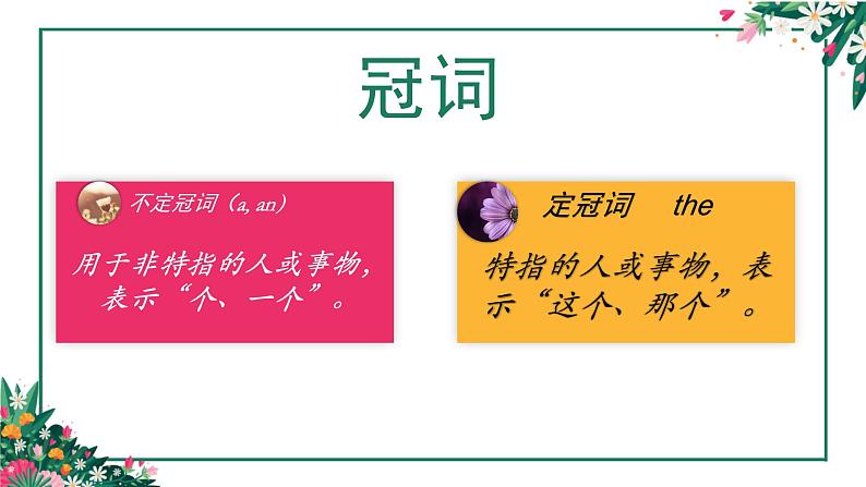 译林版小学英语语法:冠词课件03