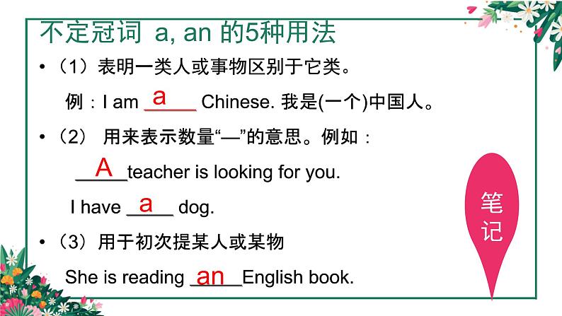 译林版小学英语语法:冠词课件06