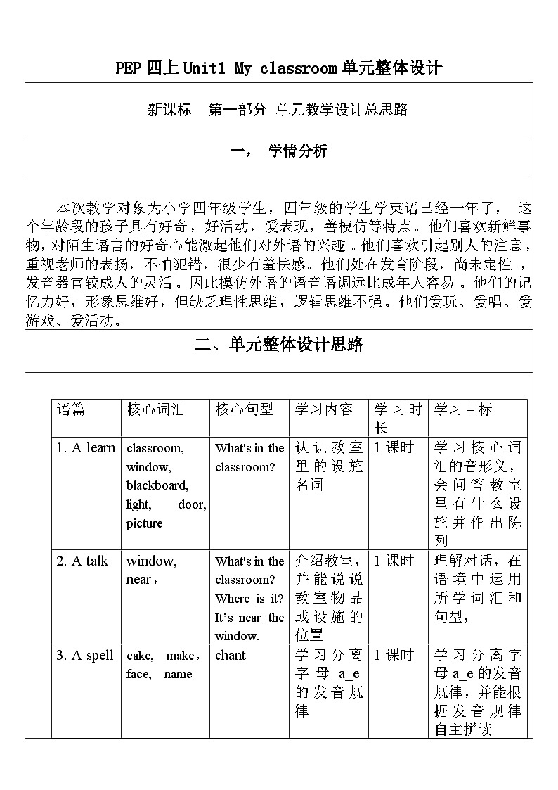 Unit 1 My classroom PB Read and write &PC story time课件+单元整体教案01