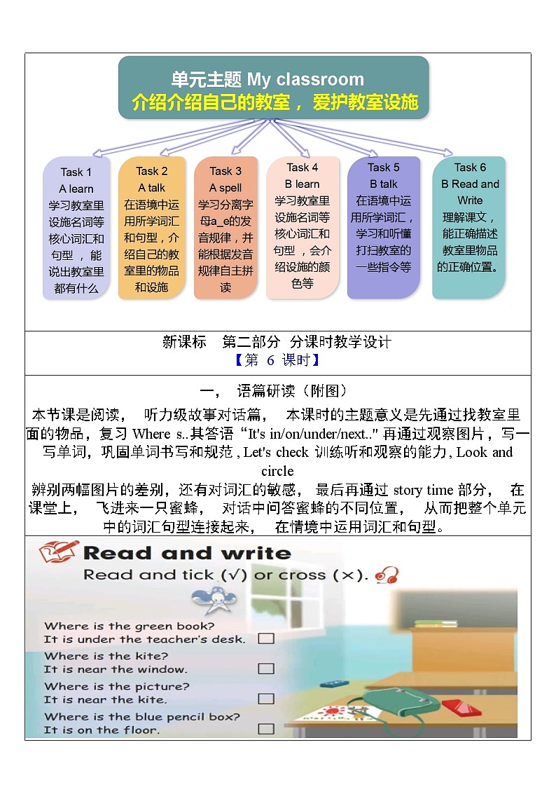 Unit 1 My classroom PB Read and write &PC story time课件+单元整体教案03