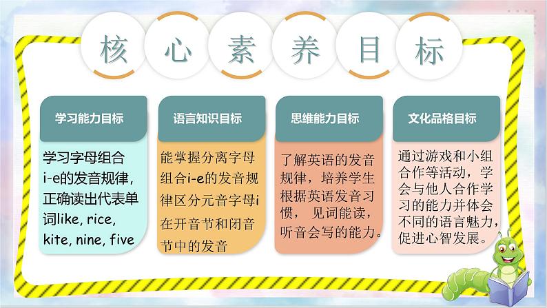 Unit 2 My schoolbag PA Let's spell 课件第3页