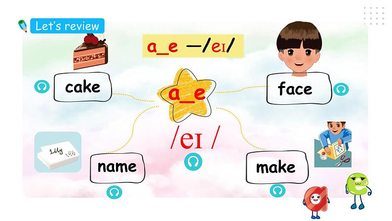 Unit 2 My schoolbag PA Let's spell 课件第5页
