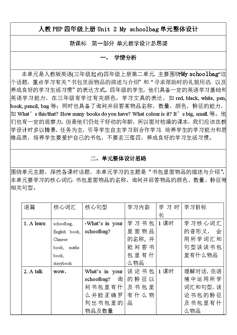 【单元整体教学设计】Unit 2 My schoolbagPA Let's spell 教案第1页