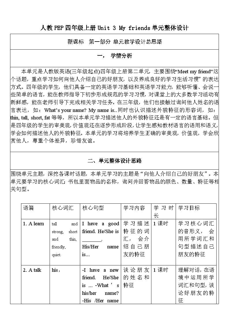 【单元整体教学设计】Unit 3 My friends PA Let's learn 教案第1页