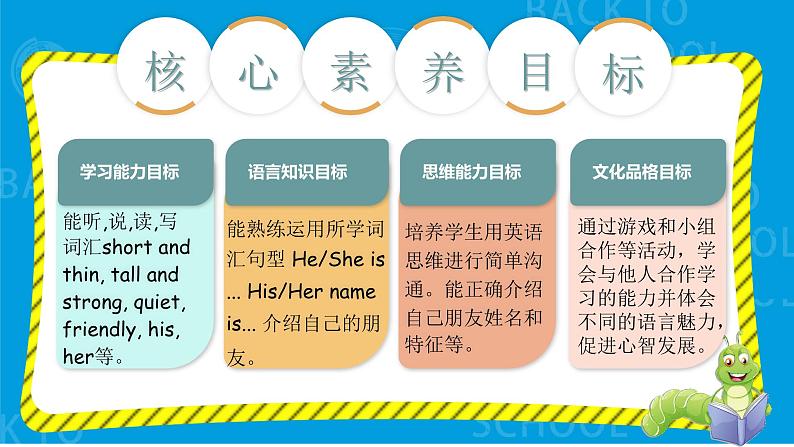 【精优公开课】Unit 3 My friends PA Let's learn 课件第3页