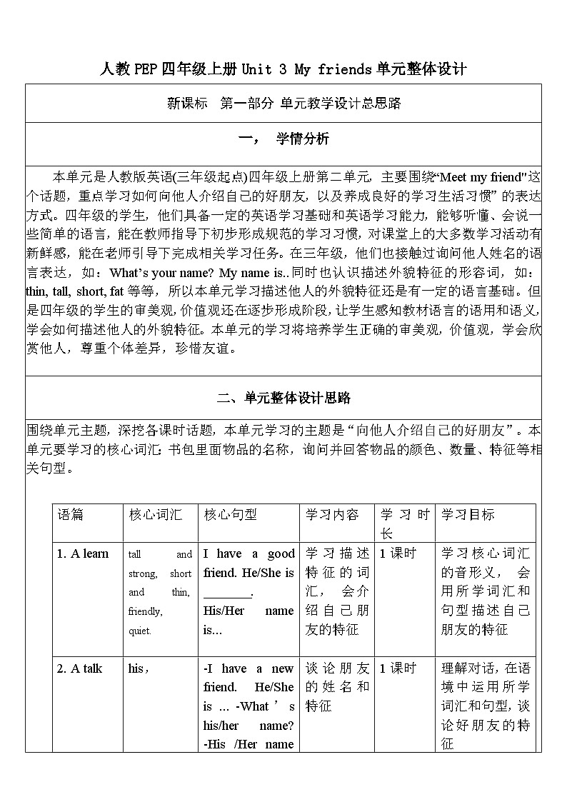 Unit 3 My friends PB Read and write &PC story time课件+单元整体教案+动画素材01
